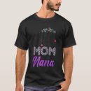 Search for nan Called