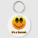 Search for fasting keychains Islam
