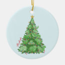 Search for rodent ornaments Squirrel