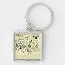 Search for metal detecting keychains Detective