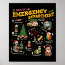 Search for emergency posters Department