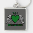 Search for chronic illness keychains Pain