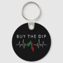 Search for buying keychains Bitcoin