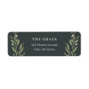 Search for generator return address labels General