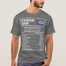 Search for thanksgiving day tshirts Gobble gobble