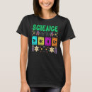 Search for physicist clothing Vintage