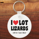 Recherche de lizzard porteclés Drôle