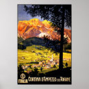 Recherche de cortina posters Voyage
