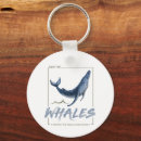 Search for whale keychains Watercolor