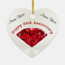 Search for memorable ornaments Couple