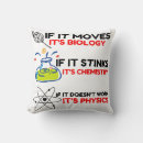 Search for funny christmas pillows Cool