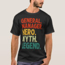 Recherche de généraux tshirts Vintage