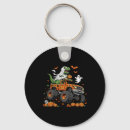 Search for skull drawing keychains Horror night