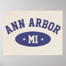 Recherche de athlete posters Vintage
