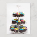 Search for indulgence postcards Studio shot