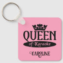 Search for queens crown keychains Typography
