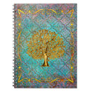 Search for family tree notebooks Antique