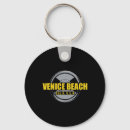 Search for train hard keychains Muscle gains