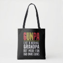 Search for normal accessories Grandpa