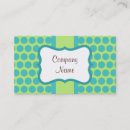 Recherche de rétros points cartes visite Boulangerie