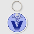 Search for veterinary keychains Dog