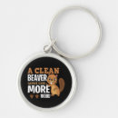 Search for beaver keychains Humour