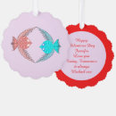 Search for lovebird ornaments Pink