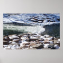 Recherche de glacial posters Neige