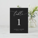 Search for 4x6 table cards Black and white
