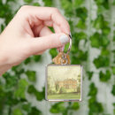 Search for mansion keychains Garden