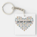 Search for 100 days school keychains Teacher