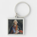 Search for mathematician keychains Male