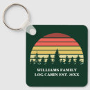 Search for date established keychains Pine trees