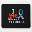 Search for type design electronics T1d diabetes animals