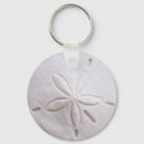 Search for sand dollars keychains Seashells