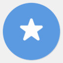 Search for somalia flag stickers Country