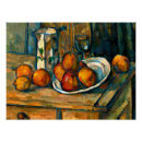 Recherche de laiterie posters Vintage