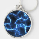 Search for electrical keychains Electricity