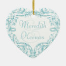 Search for regency ornaments Jane austen