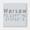 Recherche de map refrigérateur magnets Coordinates