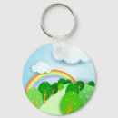Search for surreal keychains Dreamy