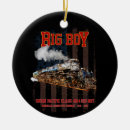 Search for steam train ornaments Vintage