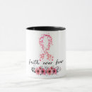 Search for breast cancer quotes mugs Awareness