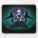 Search for radioactivity mousepads Radioactive