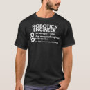 Recherche de robotics tshirts Nerd