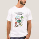 Search for hallucinogens tshirts Hallucinogenic
