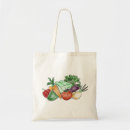 Recherche de vegan accessoires Veggies