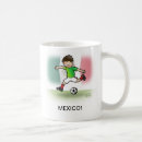 Recherche de la fifa tasses Monde