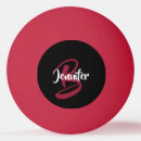 Recherche de rouges balles ping pong Monogramme