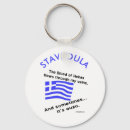 Search for hellas keychains Greek